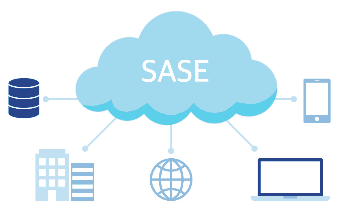 SASE Monitoring: Optimize SASE Architecture